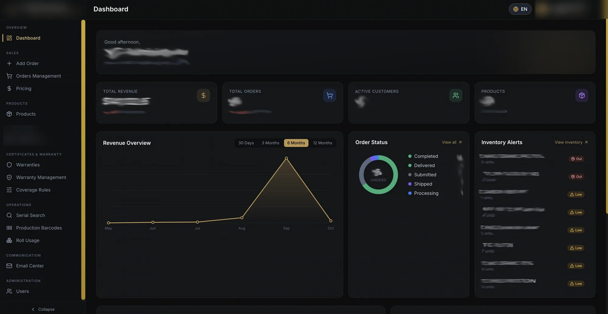 Example custom business dashboard with orders, revenue overview and inventory alerts (client details blurred)